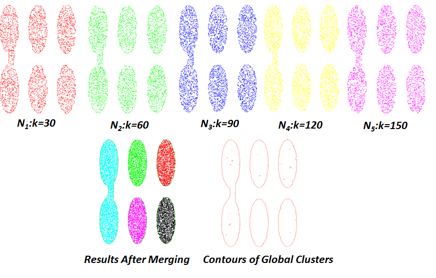 Figure 18